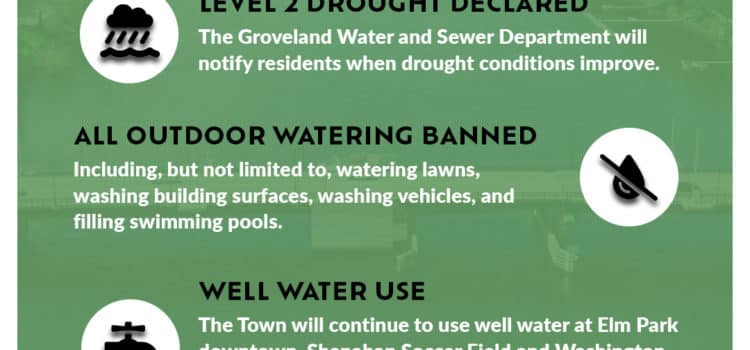 Groveland Water and Sewer Department Reminds Community of Outdoor Water Ban in Response to Level 2 Drought
